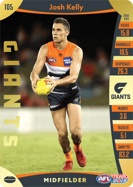 Josh Kelly, Gold, 2019 Teamcoach AFL