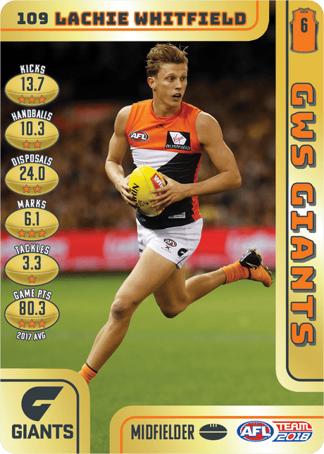 Lachie Whitfield, Gold, 2018 Teamcoach AFL