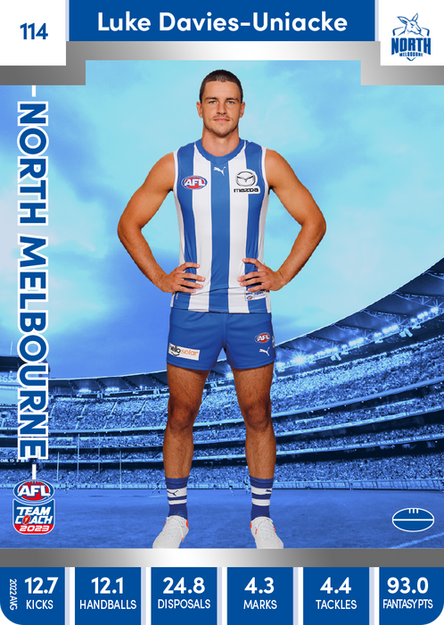 Luke Davies-Uniacke, 114, Silver Parallel, 2023 Teamcoach AFL