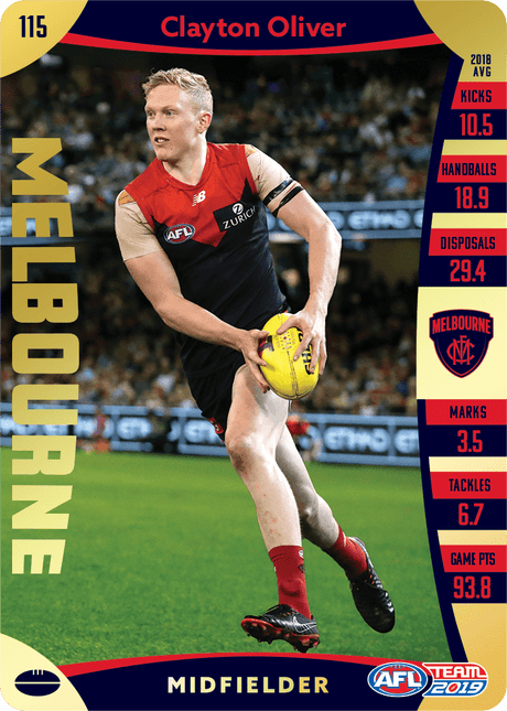 Clayton Oliver, Gold, 2019 Teamcoach AFL