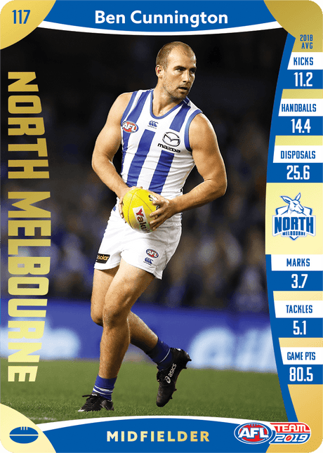 Ben Cunnington, Gold, 2019 Teamcoach AFL