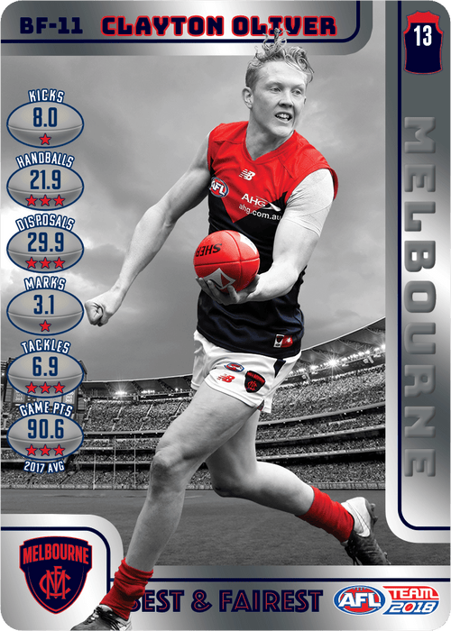 Clayton Oliver, Best & Fairest, 2018 Teamcoach AFL