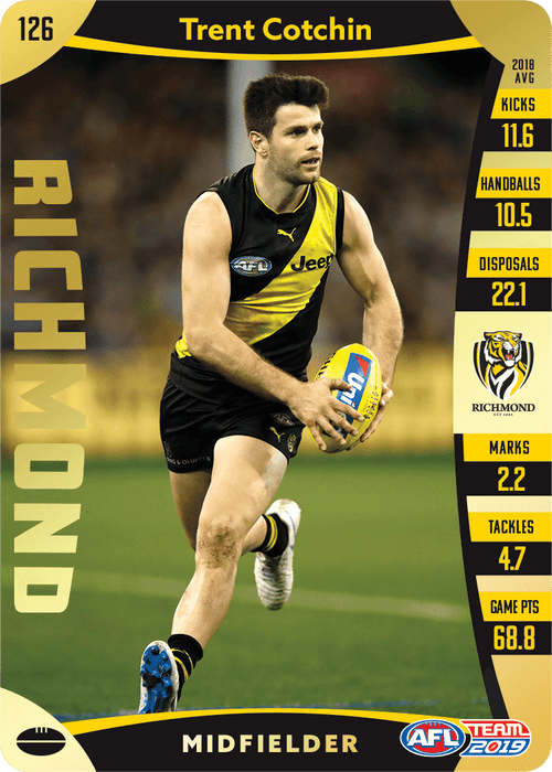 Trent Cotchin, Gold, 2019 Teamcoach AFL