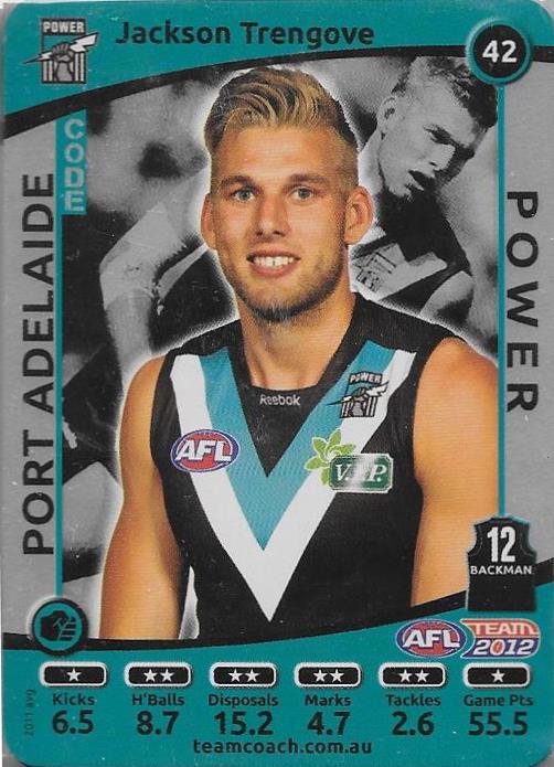 Port Adelaide Power, Silver Parallel Team Set, 2012 Teamcoach AFL