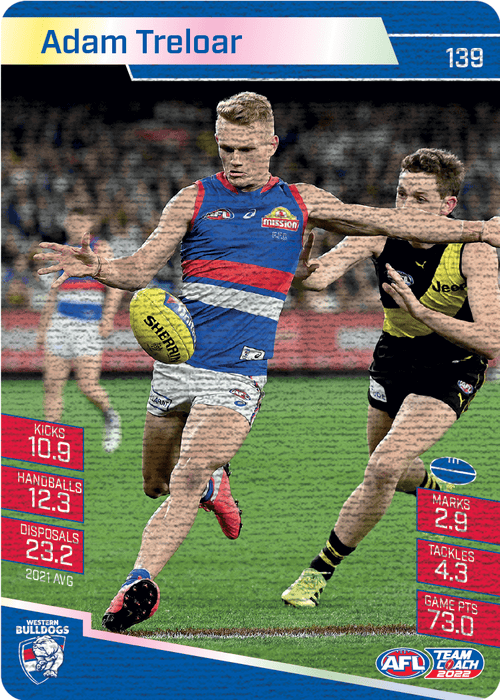 Adam Treloar, Canvas, 2022 Teamcoach AFL