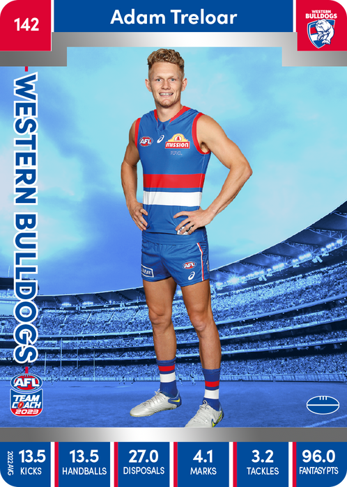 Adam Treloar, 142, Silver Parallel, 2023 Teamcoach AFL