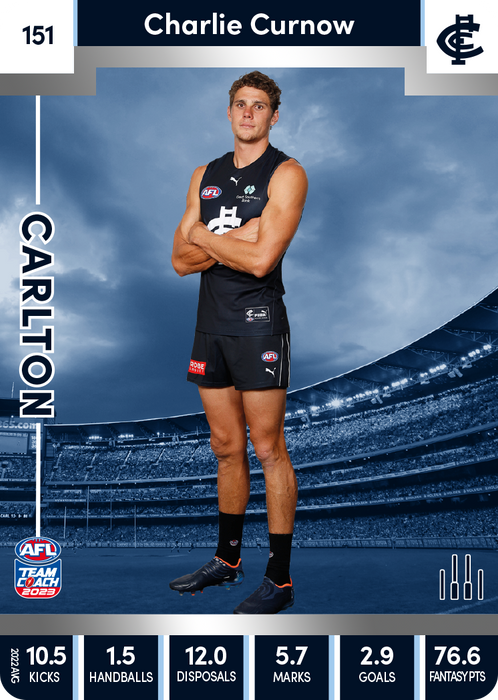 Charlie Curnow, 151, Silver Parallel, 2023 Teamcoach AFL