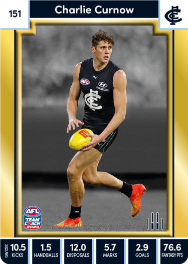 Charlie Curnow, 151, Gold Parallel, 2023 Teamcoach AFL