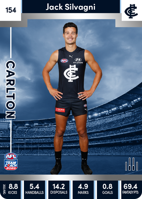 Jack Silvagni, 154. Silver Parallel, 2023 Teamcoach AFL