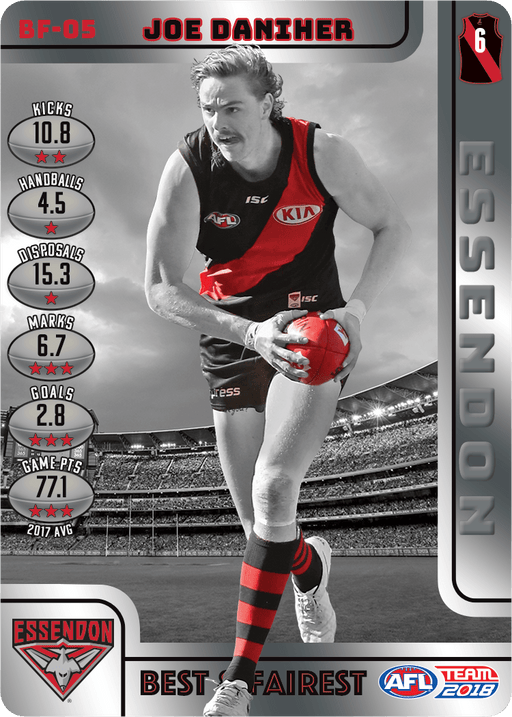 Joe Daniher, Best & Fairest, 2018 Teamcoach AFL