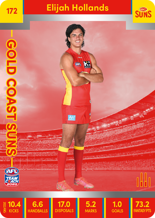 Elijah Hollands, 172, Silver Parallel, 2023 Teamcoach AFL