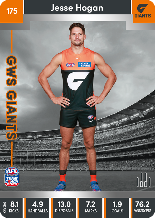 Jesse Hogan, 175, Silver Parallel, 2023 Teamcoach AFL