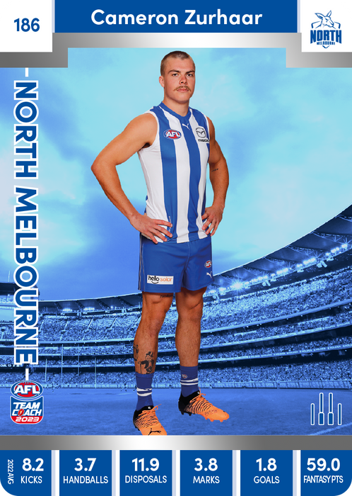 Cameron Zurhaar, 186, Silver Parallel, 2023 Teamcoach AFL