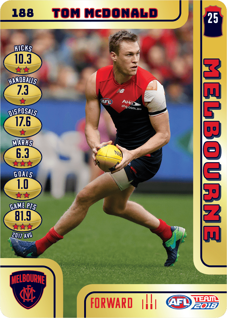 Tom McDonald, Gold, 2018 Teamcoach AFL