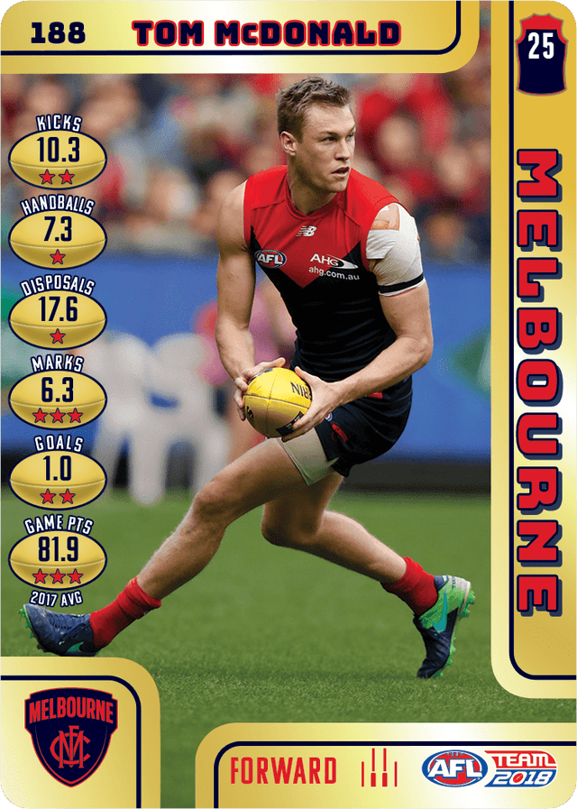 Tom McDonald, Gold, 2018 Teamcoach AFL