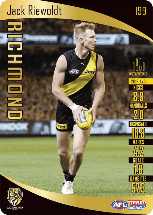 Jack Riewoldt, Gold, 2020 Teamcoach AFL