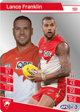 2022 Teamcoach Silver Parallel - Cards 101 to 200 - Pick Your Card