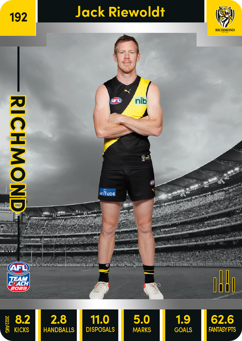 Jack Riewoldt, 192, Silver Parallel, 2023 Teamcoach AFL