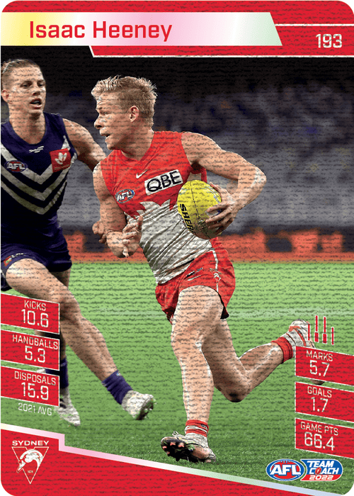 Isaac Heeney, Canvas, 2022 Teamcoach AFL