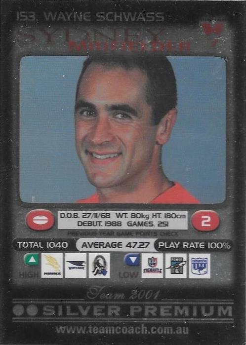 Wayne Schwass, Silver, 2001 Teamcoach AFL