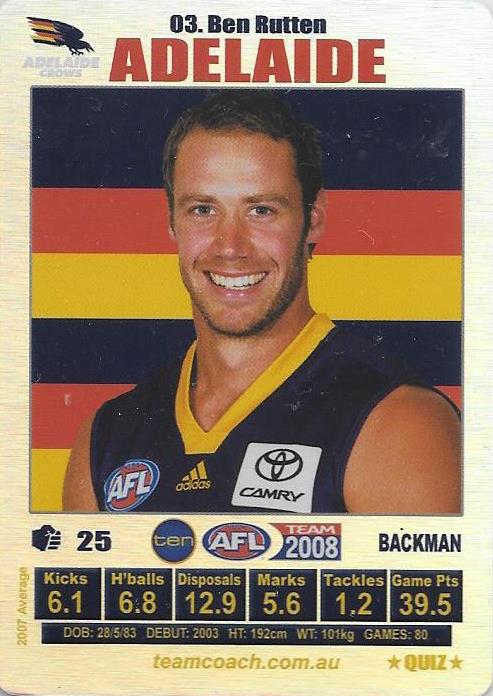 Ben Rutten, Silver, 2008 Teamcoach AFL