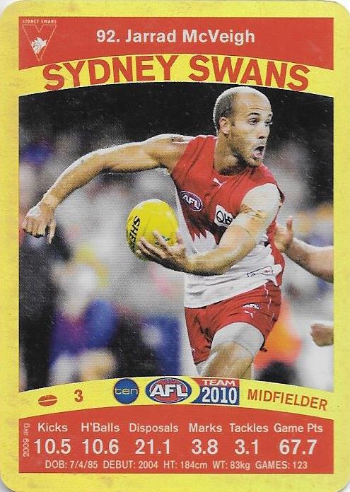 Jarrad McVeigh, Gold card, 2010 Teamcoach AFL