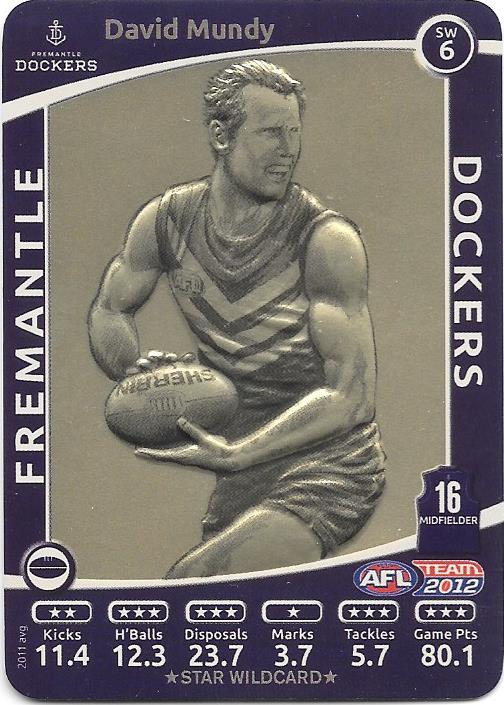 David Mundy, Star Wildcard, 2012 Teamcoach AFL