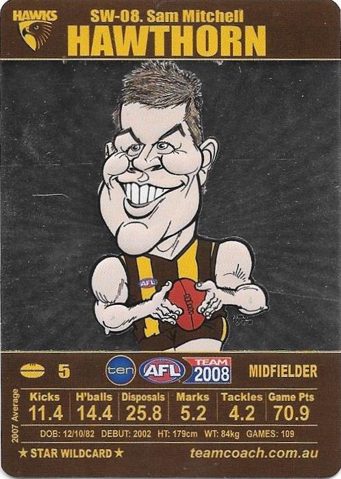 Sam Mitchell, Star Wildcard, 2008 Teamcoach AFL