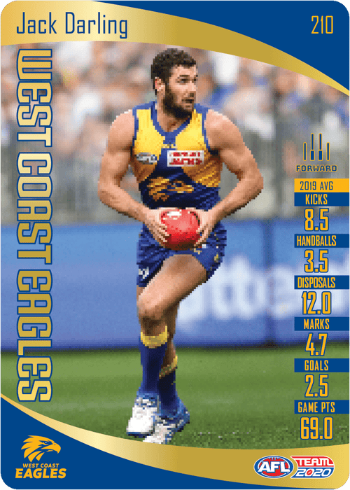 Jack Darling, Gold, 2020 Teamcoach AFL