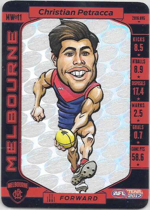 Christian Petracca, Magic Wildcard, 2017 Teamcoach AFL