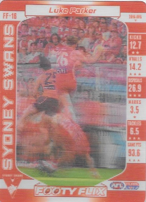 Luke Parker, Footy Flix, 2017 Teamcoach AFL