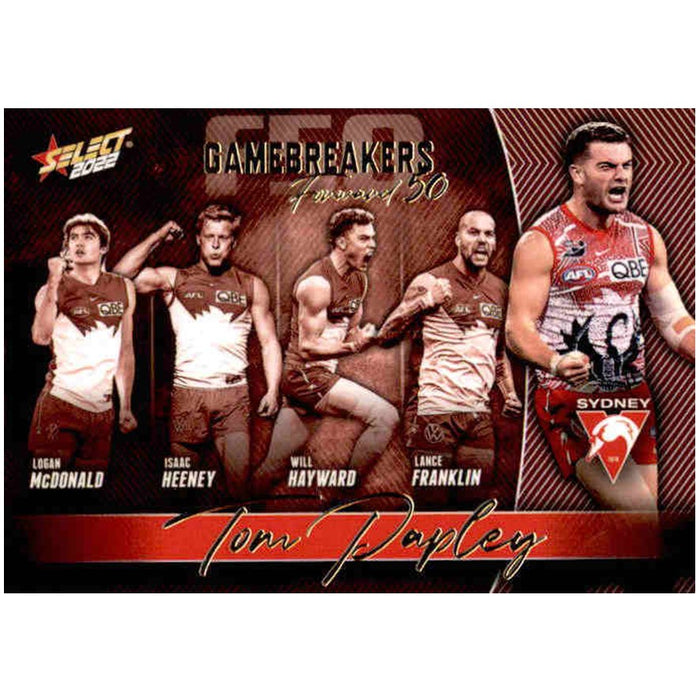 Tom Papley, Gamebreakers Forward 50, 2022 Select AFL Footy Stars