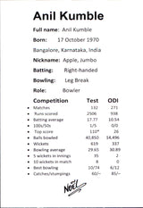 INDIA, Cricket Greats Card Set by Noel.