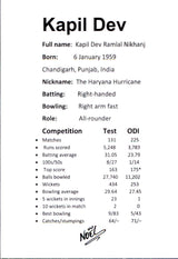 INDIA, Cricket Greats Card Set by Noel.