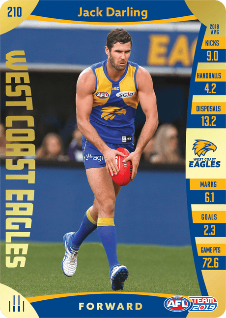 Jack Darling, Gold, 2019 Teamcoach AFL