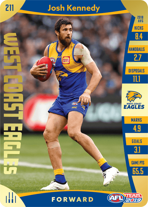 Josh Kennedy, Gold, 2019 Teamcoach AFL