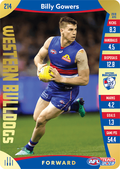 Billy Gowers, Gold, 2019 Teamcoach AFL