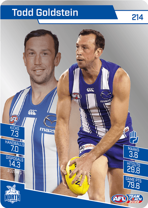 2022 Teamcoach Silver Parallel - Cards 201 to 220 & AFLW - Pick Your Card