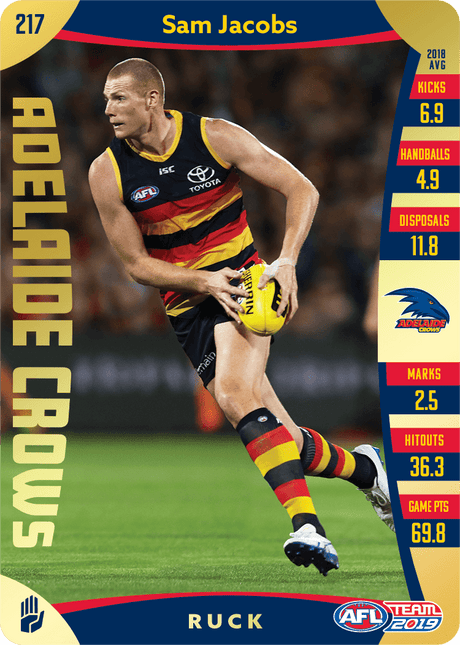 Sam Jacobs, Gold, 2019 Teamcoach AFL