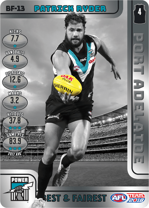 Patrick Ryder, Best & Fairest, 2018 Teamcoach AFL