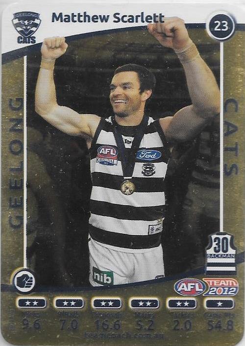 Matthew Scarlett, Gold, 2012 Teamcoach AFL