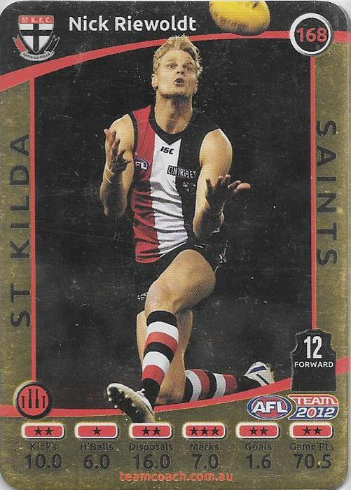 Nick Riewoldt, Gold, 2012 Teamcoach AFL