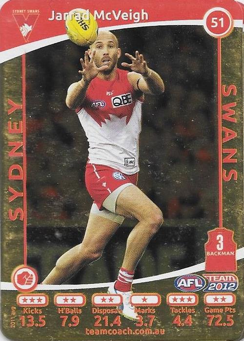 Jarrad McVeigh, Gold, 2012 Teamcoach AFL