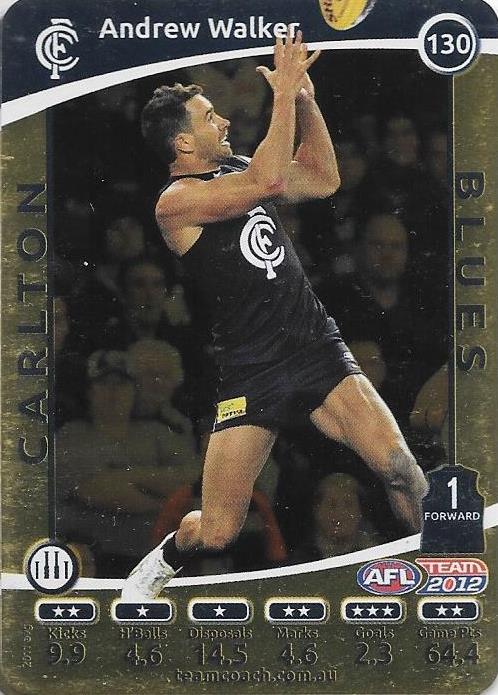 Andrew Walker, Gold, 2012 Teamcoach AFL