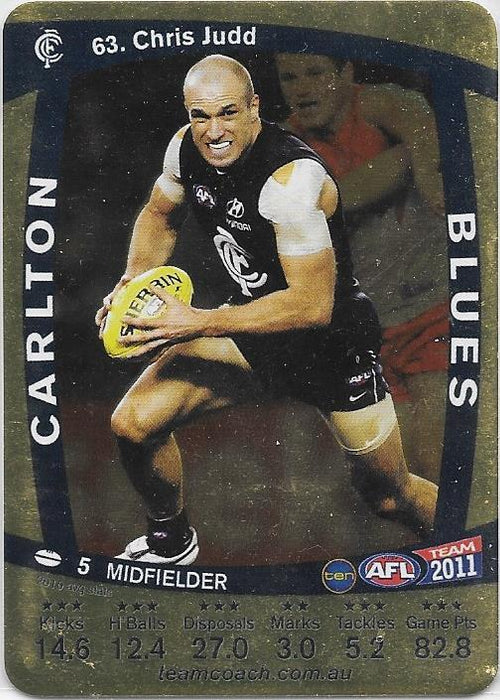 Chris Judd, Gold, 2011 Teamcoach AFL