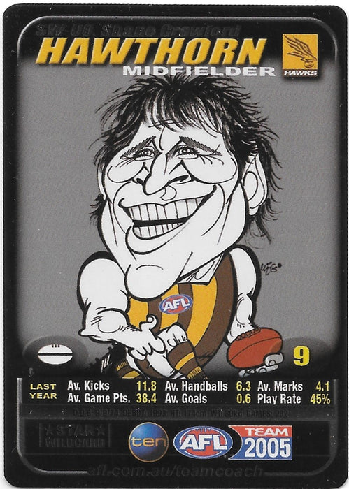 Shane Crawford, Star Wildcard, 2008 Teamcoach AFL