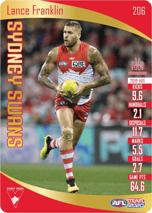 Lance Franklin, Gold, 2020 Teamcoach AFL