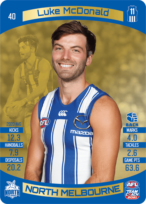 Luke McDonald, Gold, 2021 Teamcoach AFL