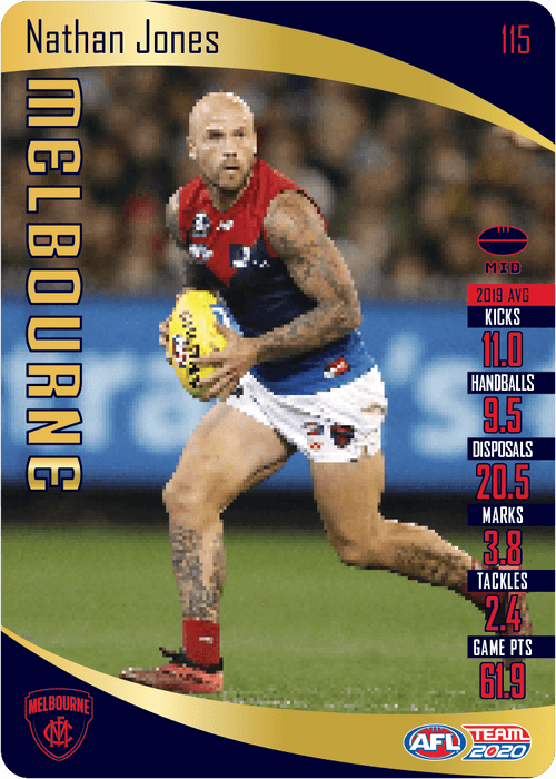 Nathan Jones, Gold, 2020 Teamcoach AFL