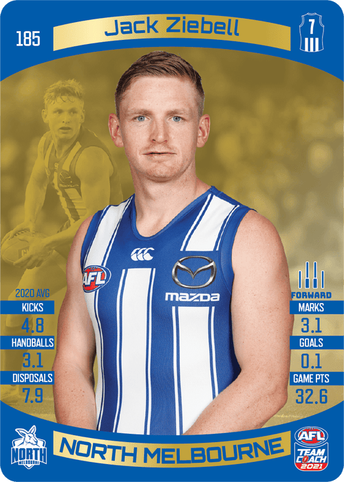 Jack Ziebell, Gold, 2021 Teamcoach AFL